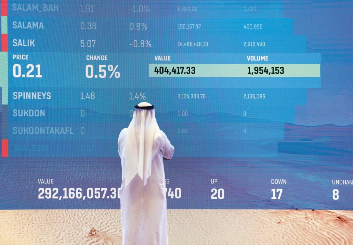 تراجعت مؤشرات أسهم الإمارات في أول جلسة بعد انقضاء نتائج الشركات للربع الأخير من العام 2025، وللعام بأكمله، وسط تقلب في أداء الأسهم القيادية، مع قفزات قوية لبعض الأسهم ذات الأوزان الأصغر في المؤشرات.