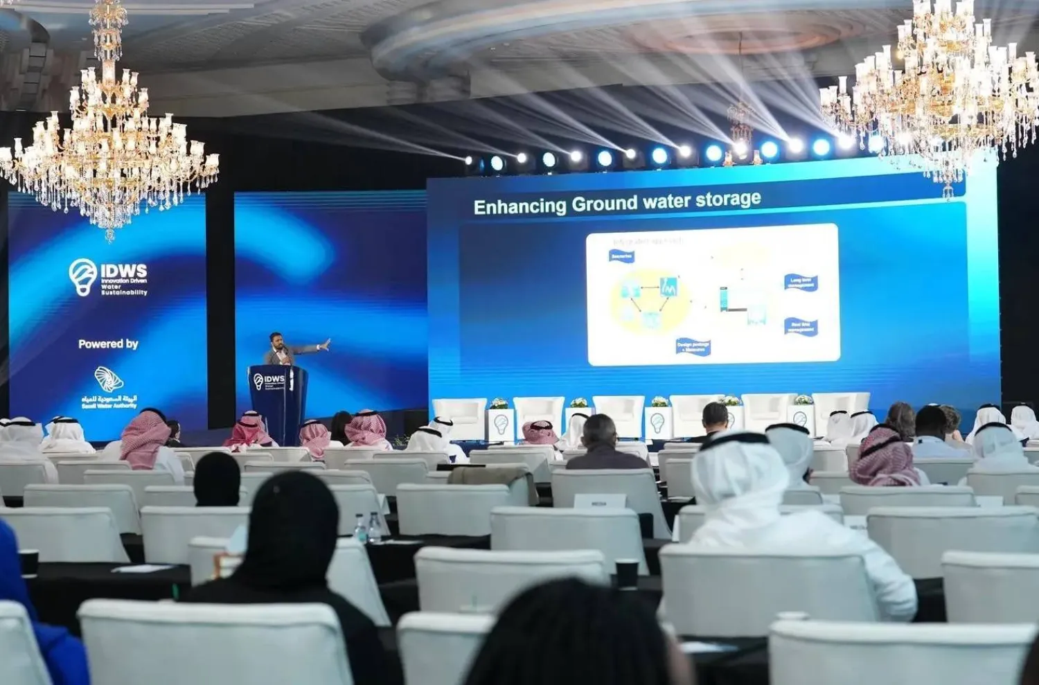 يعكس «مؤتمر الابتكار في استدامة المياه 2025» الذي تستضيفه مدينة جدة الأسبوع المقبل، قدرة السعودية على قيادة تحول عالمي يعيد تعريف اقتصاد المياه، ويرسخ نموذجاً يدمج بين الابتكار والاستثمار والسياسات الفاعلة، ليُعيد تشكيل مستقبل أحد أهم قطاعات الاقتصاد العالمي.