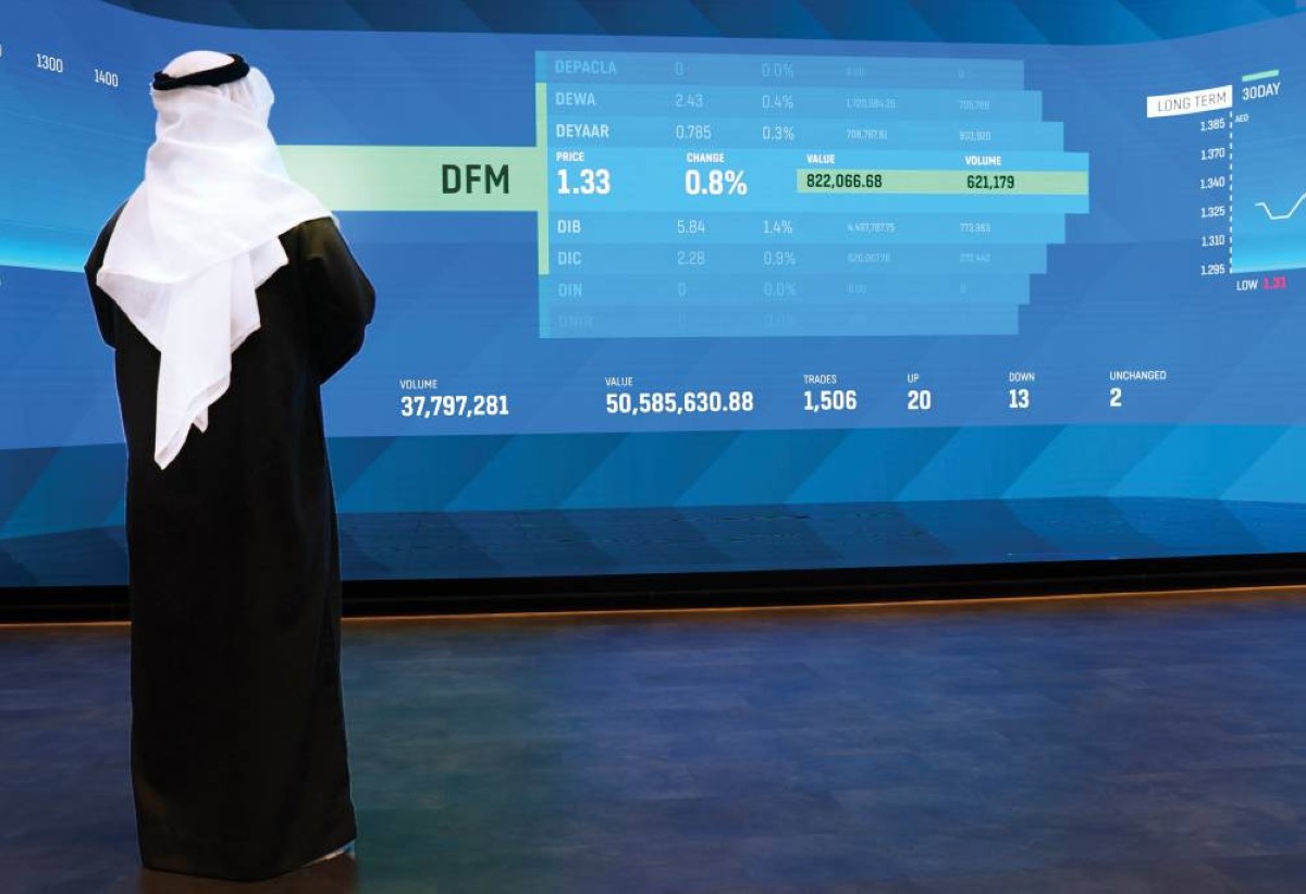 سجّلت أكبر عشر شركات وبنوك مدرجة في سوق دبي المالي من حيث القيمة السوقية رسملة إجمالية بلغت نحو 786.5 مليار درهم، مع توقعات بمواصلة الارتفاع في ظل النتائج القوية المتوقعة عن الربع الأول من عام 2026.
