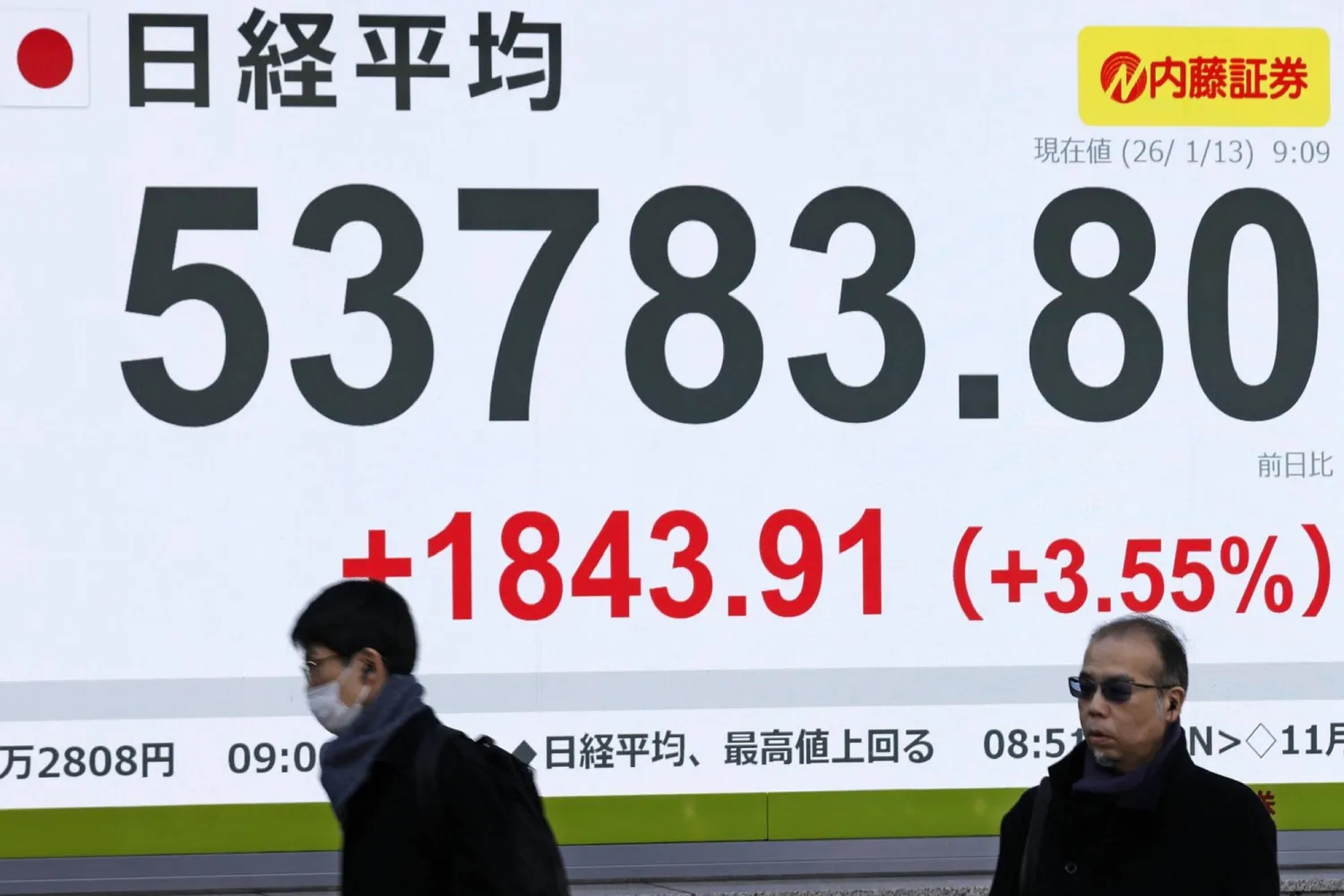 تجاوز مؤشر «نيكي» الياباني للأسهم حاجز 59 ألف نقطة لأول مرة يوم الخميس، مدفوعاً بأسهم شركات البرمجيات، مع تراجع مخاوف المستثمرين بشأن تأثير الذكاء الاصطناعي.